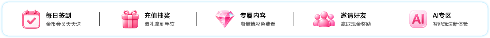 每日签到 充值抽奖 专属内容 邀请好友 AI专区